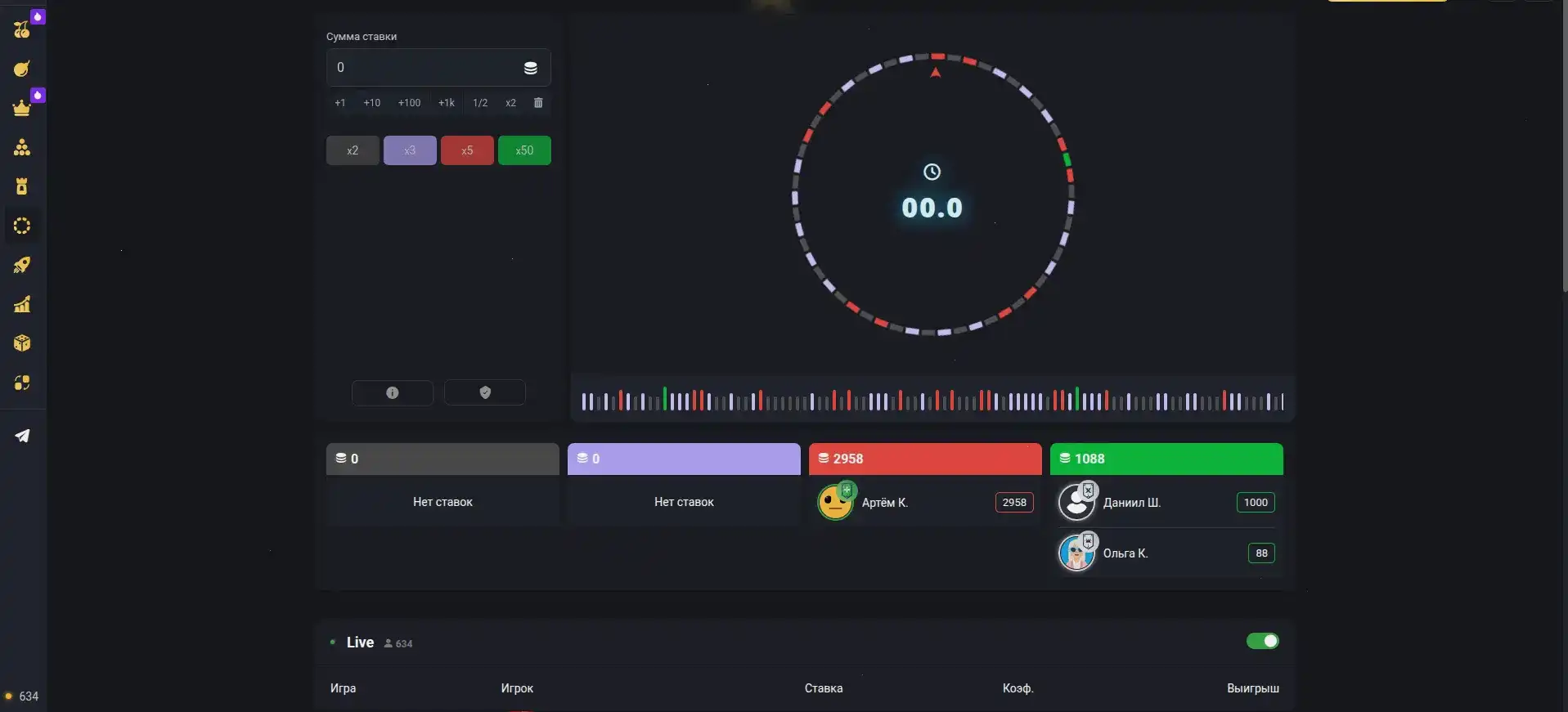 Трансформация вебплатформы в мобильное приложение